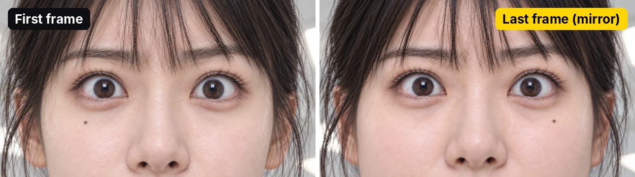 First and last frame show the same eyes for a seamless loop
